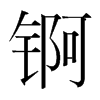 Hn(gu)w