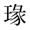 瑑的舊字形