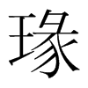 瑑的韓國明朝體