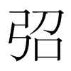 n(gu)w
