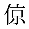 倞的舊字形