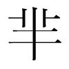 dn(gu)w